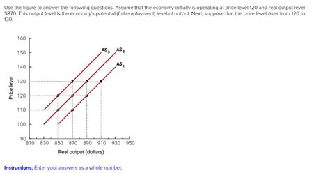 How long to level from 1 to 120?