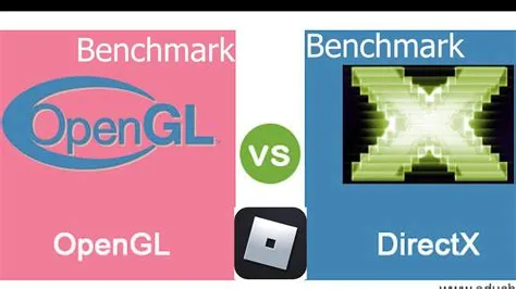 Does roblox use directx or opengl?