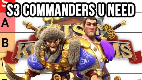 What is the ranking of commanders?