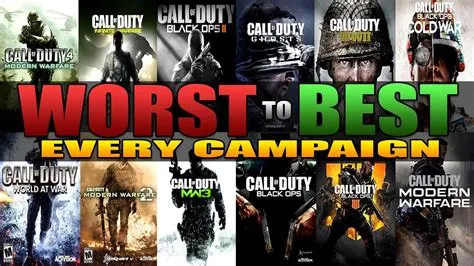 Which call of duty has the longest campaign mode?