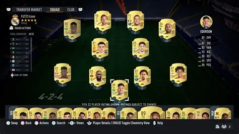 Can you reset your fifa ultimate team 23?