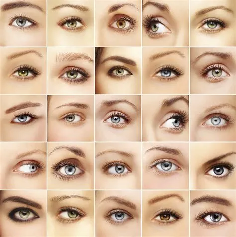 How much is eye color?