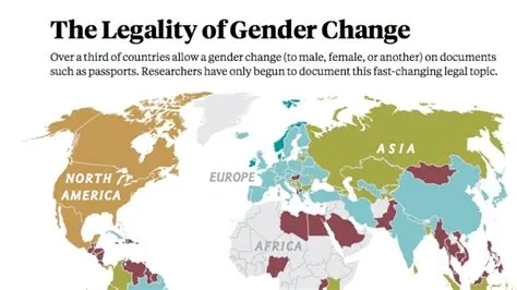 Is gender selection legal in us?