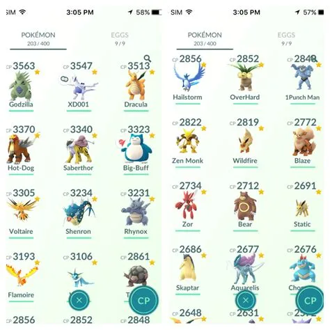 What is a 100 pokemon go?