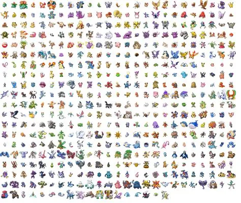 Who was the first pokémon ever?