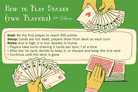 Can you play 2 person spades?