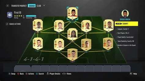 What is sbc in fifa 20?