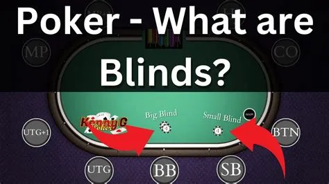 Can you bet blind in poker?