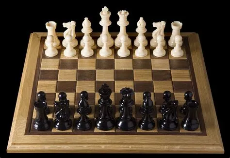 What is k in chess?