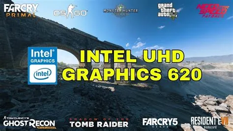 Is the intel hd graphics 620 good for gaming?