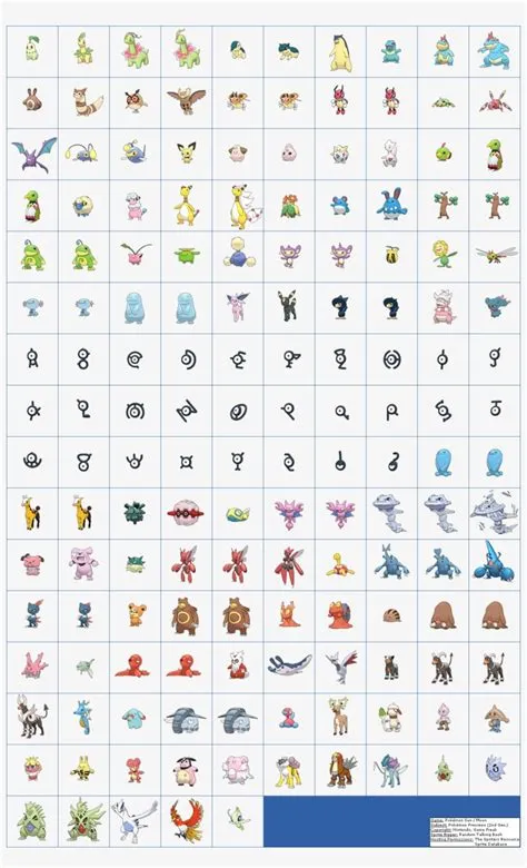 What is pokémon number 962?