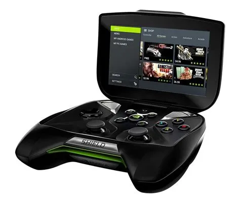 What gpu is in nvidia shield?