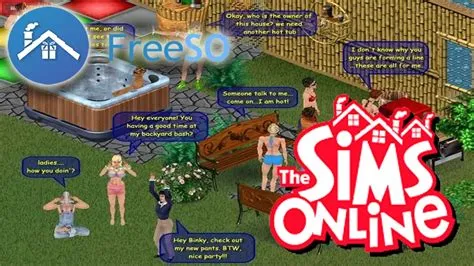 Is sims online only?