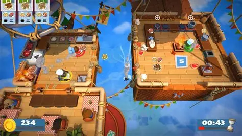 Is overcooked offline?