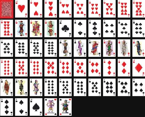 What is the order of card decks?