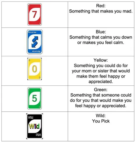 How does uno help in therapy?