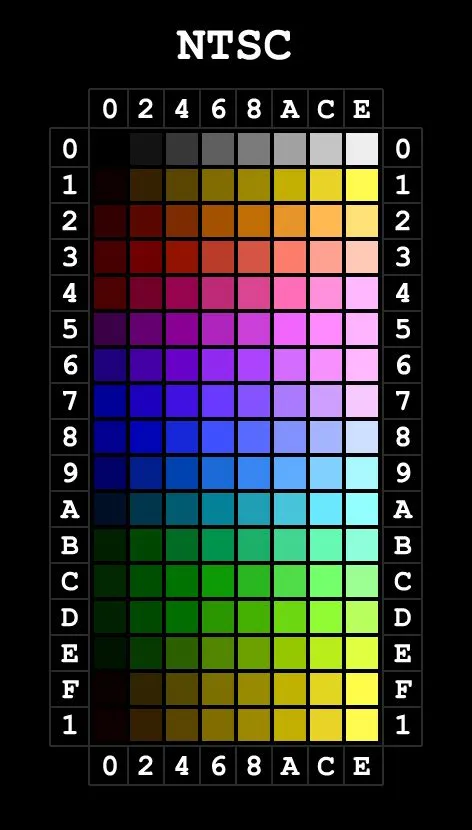 What are 128-bit colors?