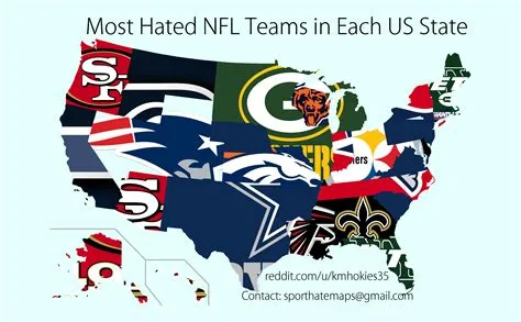 What is the least hated nfl team?