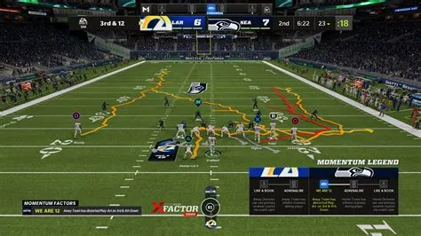 Who is the fastest character in madden 22?