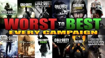 How long does the call of duty campaign last?