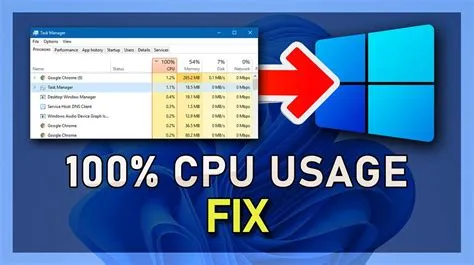 Is 100 cpu usage safe?