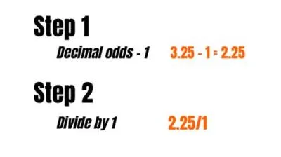 What is 9-2 odds in decimal?