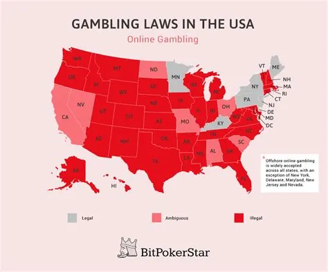 Can you gamble outside the us?