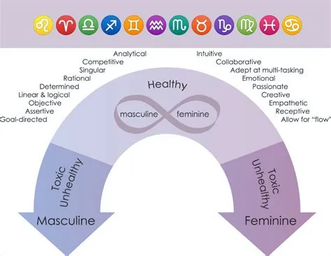 Which mbti is girly?