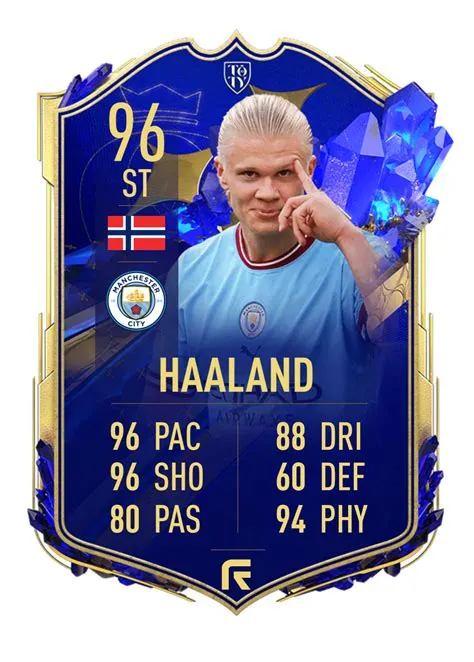 Who is the best cb fifa 22 card?