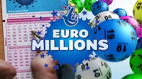 Who won euromillions?