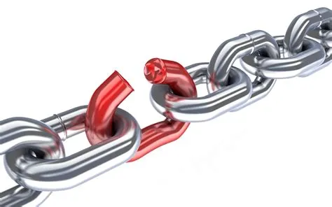 What is the weakest chain link?