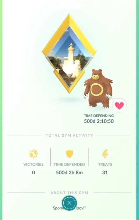 What is the longest pokémon in a gym?