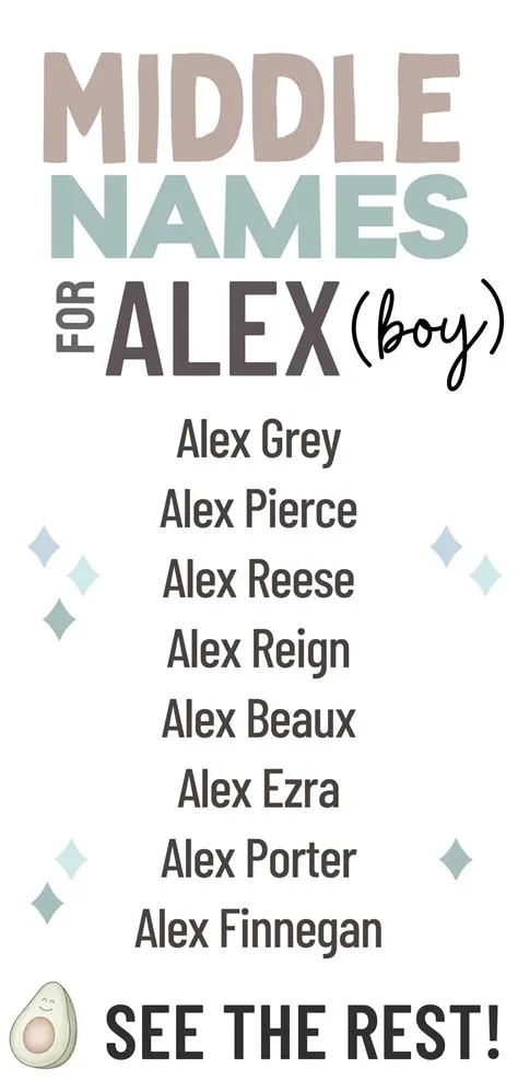 Can alex be a boy and a girl name?