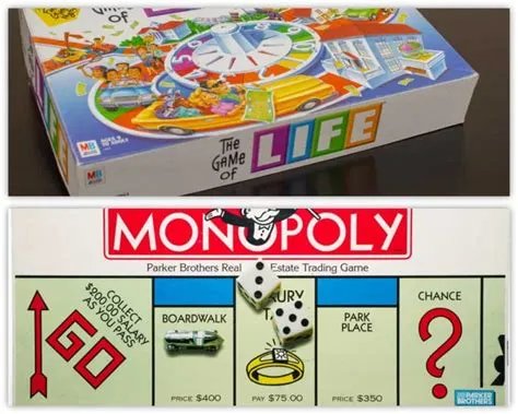 What is similar to monopoly?