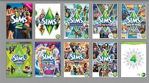 Do you need an origin account to play the sims?