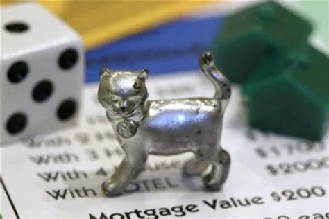 What monopoly token was replaced by a cat?