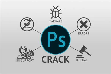 Does cracked photoshop have virus?