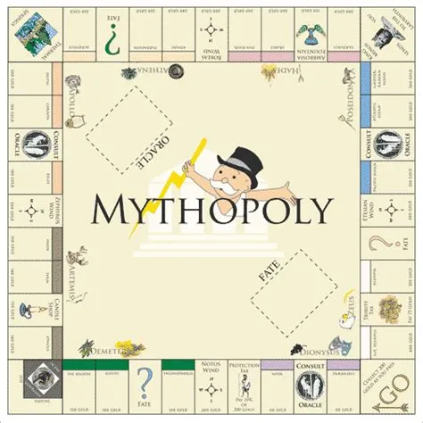 Is monopoly latin or greek?