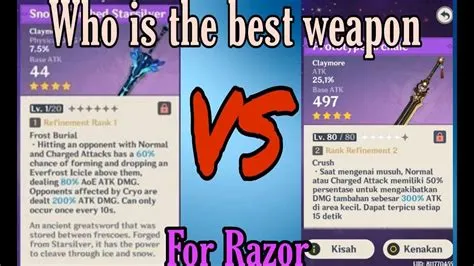 What is the best f2p weapon for razor?