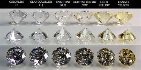 Is d color good for a diamond?