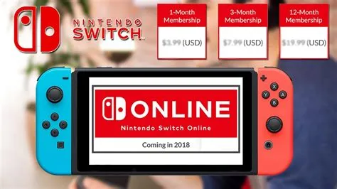 Is switch online getting more expensive?