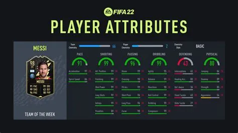 What is the best attribute in fifa 22?