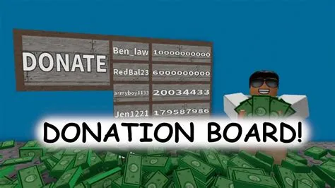 How much does roblox donor cost?