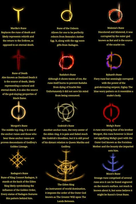 What is the best great rune for sorcery?