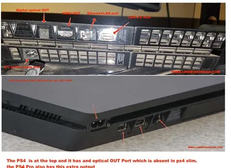 What audio does ps4 support?