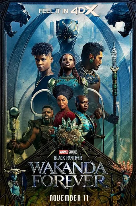 Is wakanda forever suitable for kids?