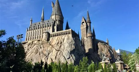 Is hogwarts school in real?