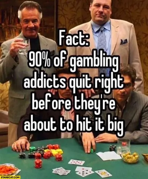 What percent of the us gambles?