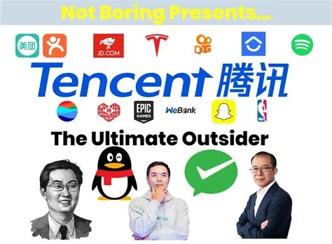 Why is tencent buying everything?