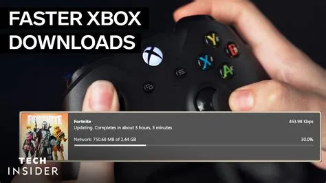 Why does pc download faster than xbox?